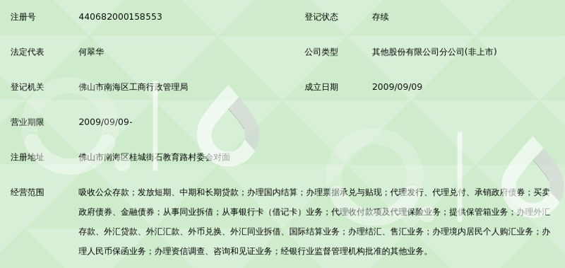 在当今商业环境下，什么是优选商行背后的“优选商城”？让我们从几个维度进行对比分析。